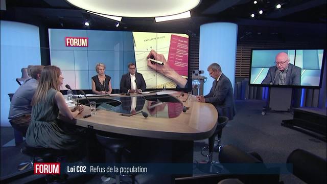 Coup d’arrêt pour la politique climatique suisse : interview de Céline Amaudruz, Adèle Thorens, Christophe Reymond et Blaise Matthey