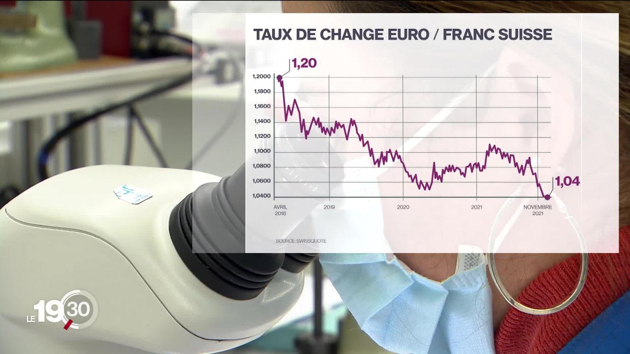 Le franc suisse n'a plus été si fort depuis six ans et pourtant peu d'exportateurs s'en plaignent
