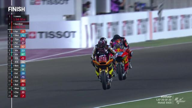 Losail (QAT), Moto2: Sam Lowes (GBR) fait coup double à Losail, Lüthi ne termine pas la course