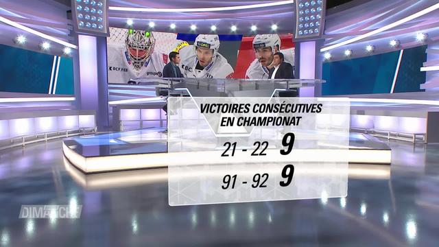 Hockey, National League: série record égalée pour Fribourg