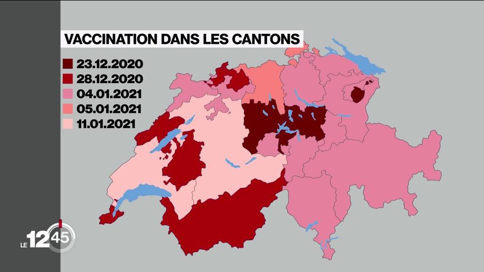 La vaccination a commencé alors qu'il n'existe toujours pas de registre national de vaccinations.