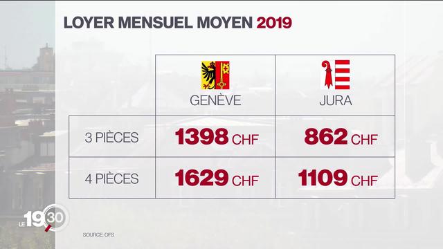 Immobilier: entre le Jura et Genève, le grand écart de l'offre et des prix