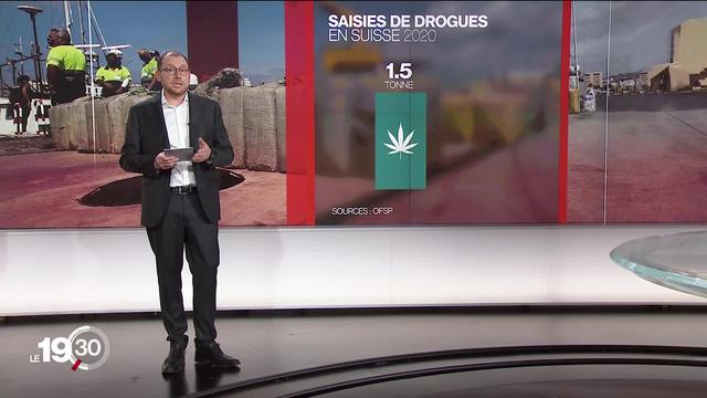 Antoine Silacci explique l'ampleur du trafic de drogue en Europe