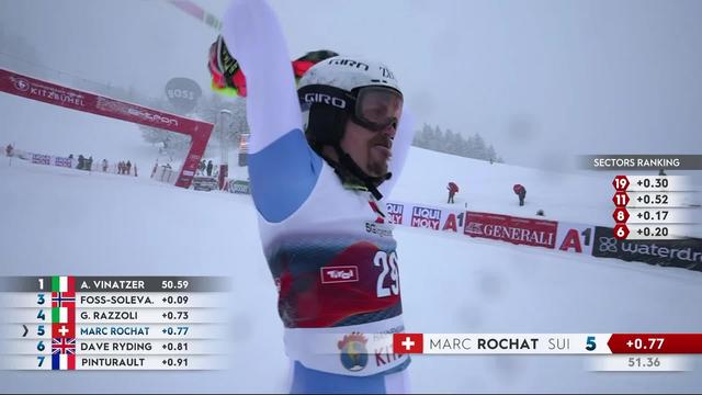 Kitzbühel (AUT), slalom messieurs, 1re manche: très bonne manche de Rochat (SUI) 5e place provisoire