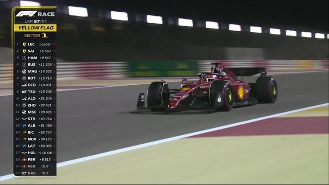 GP de Bahreïn (#1): doublé Ferrari avec la victoire de Leclerc (MON) devant Sainz (ESP) 2e et Hamilton (GBR) 3e
