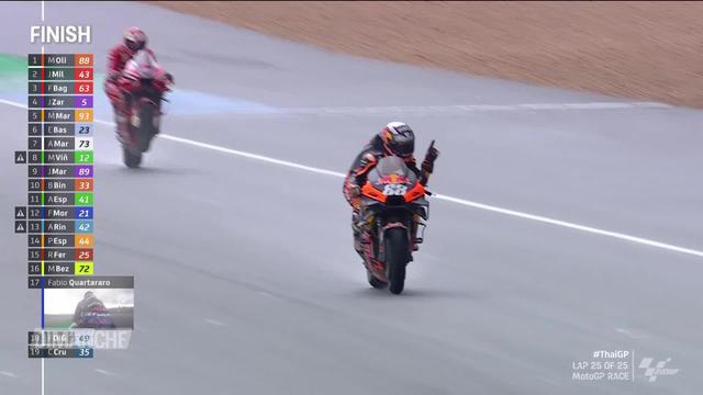 Moto GP, GP de Thaïlande: Oliveira (POR) remporte la course devant Miller (AUS) 2e