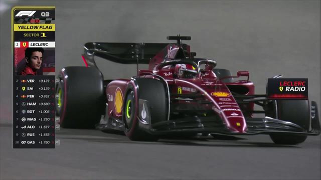 GP de Bahreïn (#1), Q3: Charles Leclerc (MON) partira en pole position