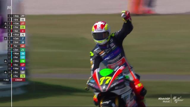 GP des Pays-Bas, MotoE (#5): 3e victoire de la saison pour Aegerter (SUI)