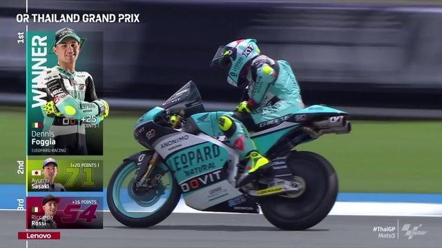 GP de Thaïlande, Moto 3 (#17): victoire de Foggia (ITA) devant Sasaki (JPN) 2e et Rossi (ITA) 3e