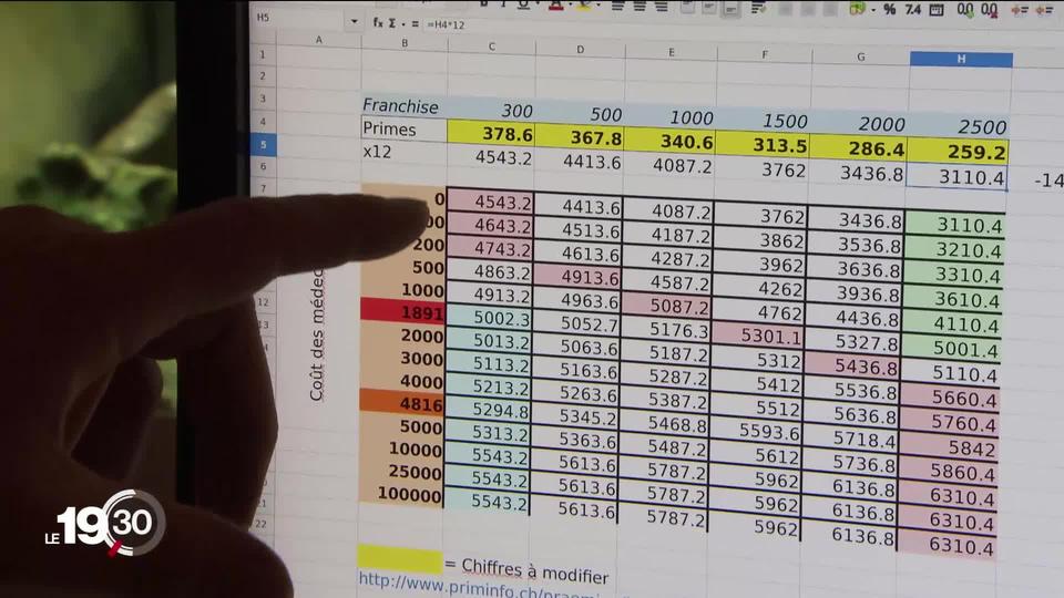 Changer de caisse ou de franchise est un des rares moyens pour limiter la hausse. Mais peu de suisses l’utilisent. Mode d’emploi