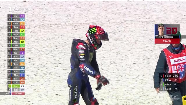 MotoGP, GP d'Australie: le championnat relancé après la chute de Quartararo (FRA)