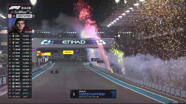 GP d'Abu Dhabi (#22): victoire de Verstappen (NED) devant Leclerc (2e), vice-champion et Perez (MEX) 3e