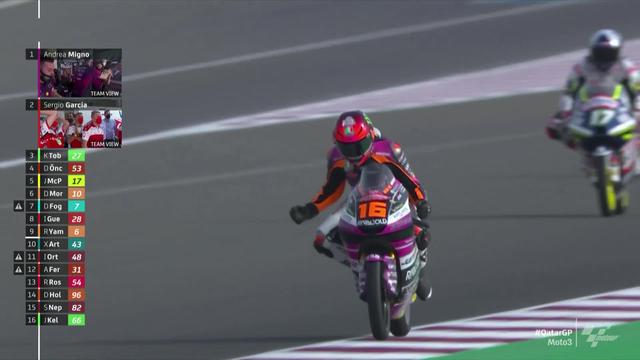 Losail (QAT), Moto3: victoire d'Andrea Migno (ESP) devant Sergio Garcia (ESP) 2e