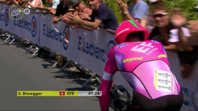 20e étape, Lacapelle-Marival - Rocamadour: déception pour Bissegger (SUI), victime d'un ennui mécanique