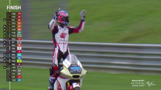 GP d'Autriche, Moto2 (#13): Ogura (JPN) s'impose devant Chantra (THA) 2e et Dixon (GBR) 3e