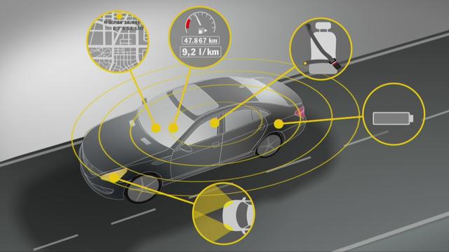 Quand les voitures espionnent leurs conducteurs