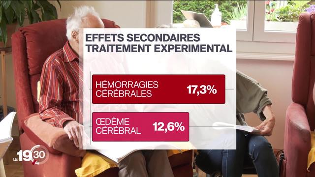 Un nouveau médicament contre la maladie d'Alzheimer démontre une baisse de 27% du déclin cognitif des patients.