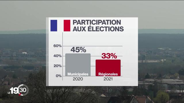 L'abstention pourrait être la grande gagnante de l'élection présidentielle française