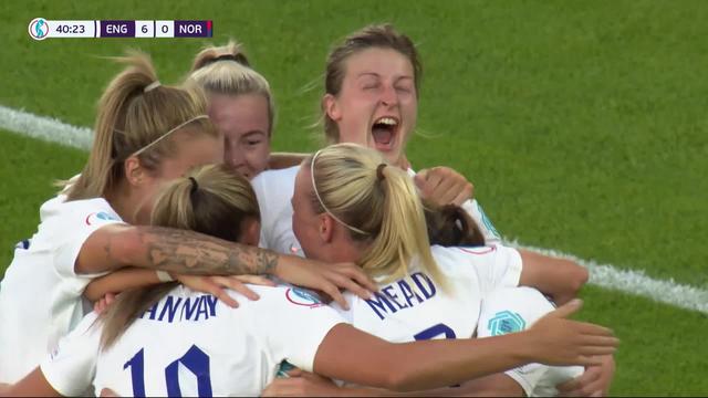 Groupe A, Angleterre - Norvège (8-0): les Anglaises étrillent la Norvège et s'assurent une place en 1-4