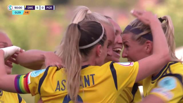 Groupe C, Suède - Portugal (5-0): le résumé de la victoire écrasante des Suédoises
