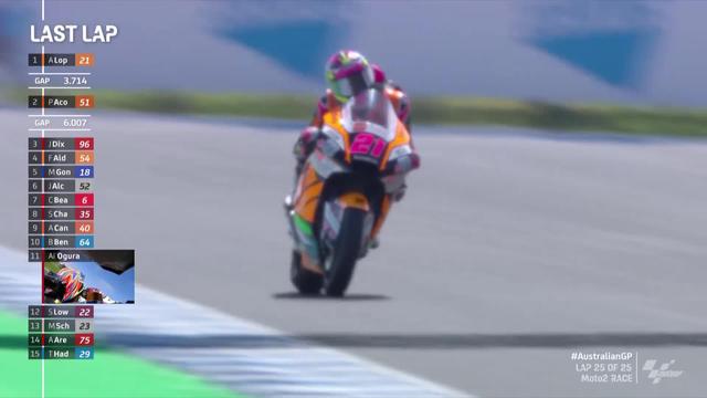 GP d'Australie, Moto2 (#18): Lopez (ESP) remporte la course devant Acosta (ESP) 2e et Dixon (GBR) 3e