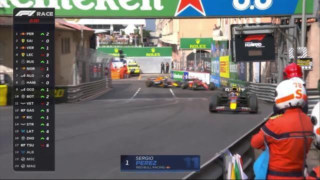 GP de Monaco (#7): victoire de Sergio Perez (MEX) devant Carlos Sainz (ESP) 2e et Max Verstappen (NED) 3e
