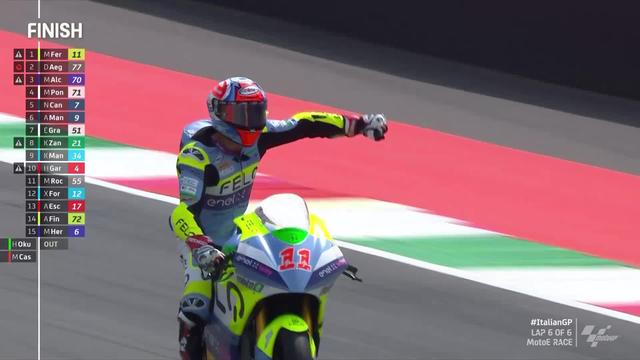 GP d'Italie, MotoE (#4): victoire de Ferrari (ITA), Aegerther (SUI) termine 2e