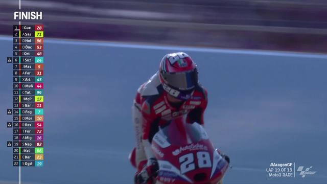 GP d'Aragon (ESP), Moto3 (#14): victoire de Guevara (ESP) devant Sasaki (JPN) 2e et Holgado (ESP) 3e