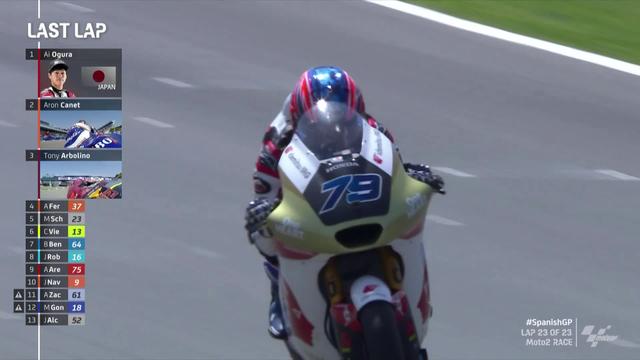 GP d'Espagne, Moto2 (#6): Ogura (JPN) s'impose devant Canet (ESP) 2e et Arbolino (ITA) 3e