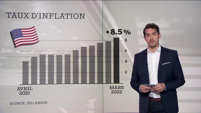 Face à l'inflation, la Banque centrale américaine relève massivement ses taux directeurs. La didactique de Loïs Siggen Lopez