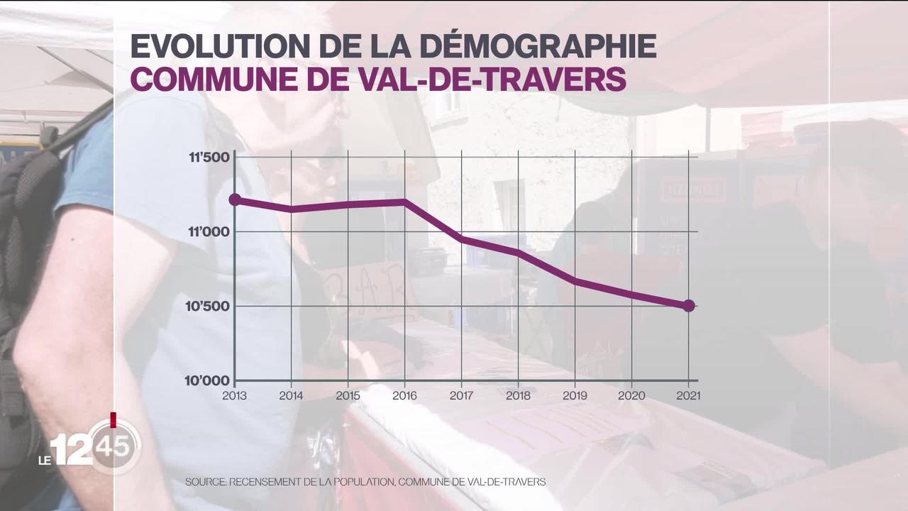 Depuis plusieurs années, le Val-de-Travers (NE) perd des habitants. Pour contrer ce phénomène, la commune offre, au travers de concours, des séjours dans la région.