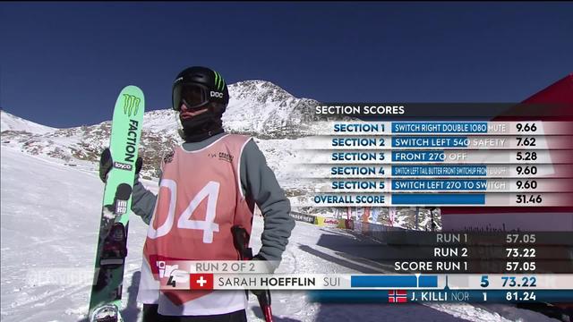 Ski freestyle, Stubai (AUT), slopestyle dames: victoire de Killi (NOR),  Sarah Hoefflin (SUI) 6e