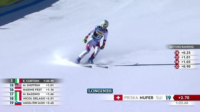 Cortina d'Ampezzo (ITA), Super G dames: Priska Nufer (SUI)
