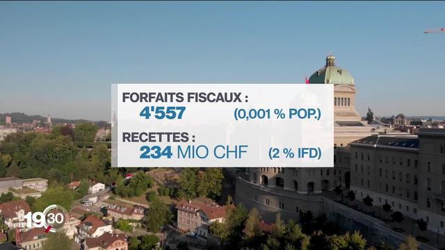 Les forfaits fiscaux, destinés aux étrangers qui n’ont pas d’activité lucrative en Suisse, sont à nouveau sous le feu des critiques