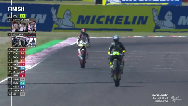 GP d'Argentine, Moto 2 (#3): Vietti (ITA) remporte la course devant Chantra (THA) 2e et Ogura (JPN) 3e