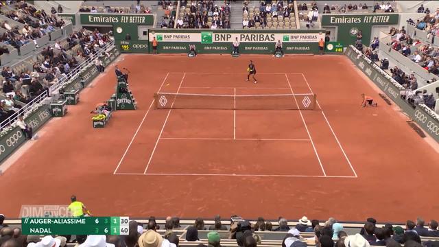 Tennis, Roland-Garros - Récapitulatif
