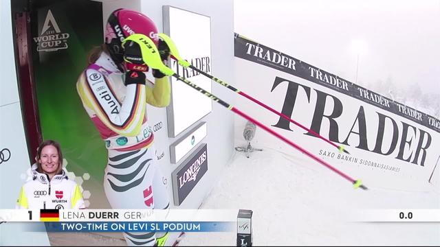 Levi (FIN), slalom dames, 1re manche: Lena Dürr (GER) en tête provisoire
