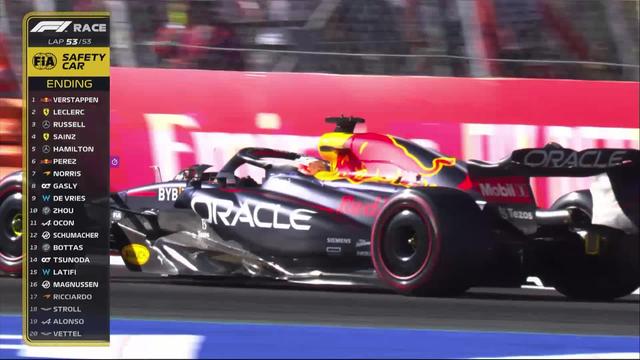 GP d’Italie (#16): Verstappen (NED) s’impose derrière le "Safety Car" et conforte sa place de leader au classement général, Leclerc (MON) 2e et Russell GBR) 3e