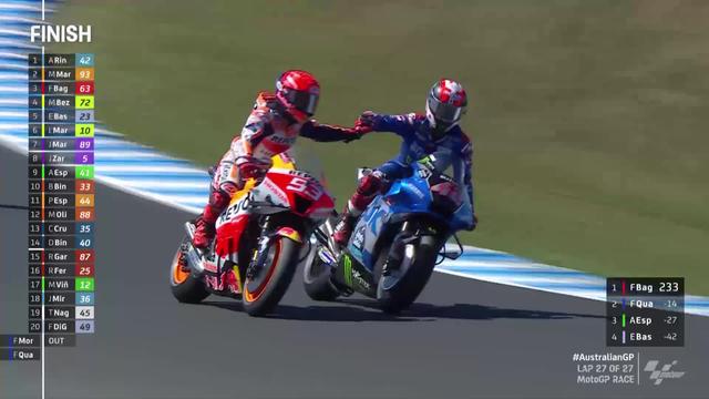 GP d'Australie, MotoGP (#18): Rins (ESP) remporte la course devant Marquez (ESP) 2e et Bagnaia (ITA) 3e