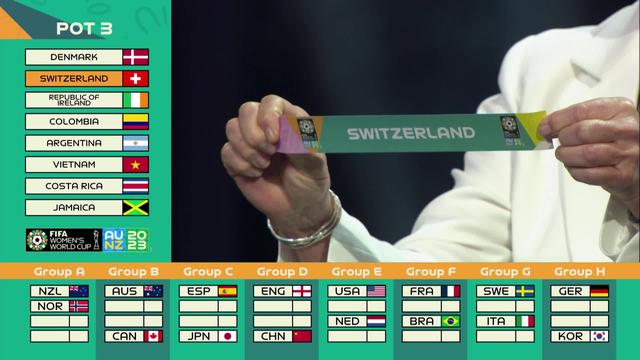 Tirage au sort CDM 2023 dames: la Suisse avec la Nouvelle-Zélande, la Norvège et les Philippines