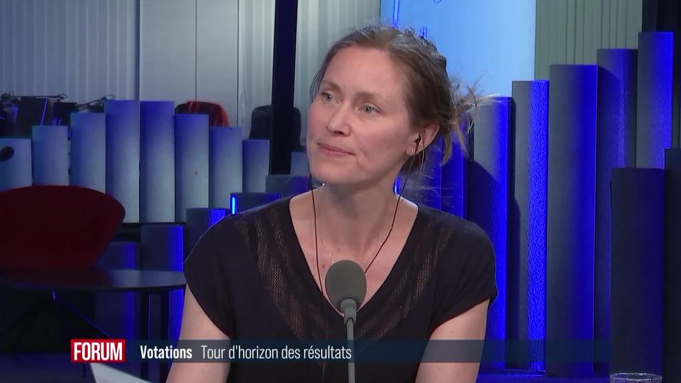 Le tour d’horizon de la journée de votations (vidéo)