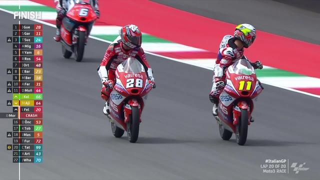 GP d'Italie, Moto3 (#8): Garcia (ESP) s'impose devant Guevara (ESP) 2e et Suzuki (JPN) 3e