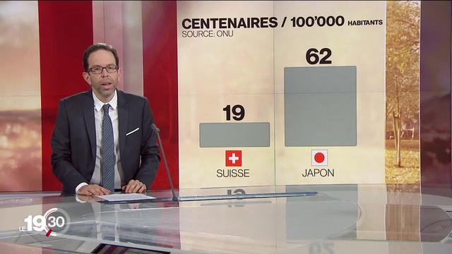 Les centenaires en Suisse : la didactique de Laurent Dufour, journaliste à la RTS.