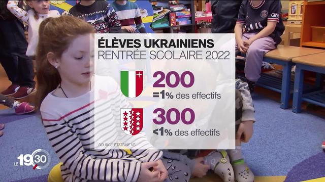 Rentrée scolaire: le défi de l'intégration des enfants ukrainiens