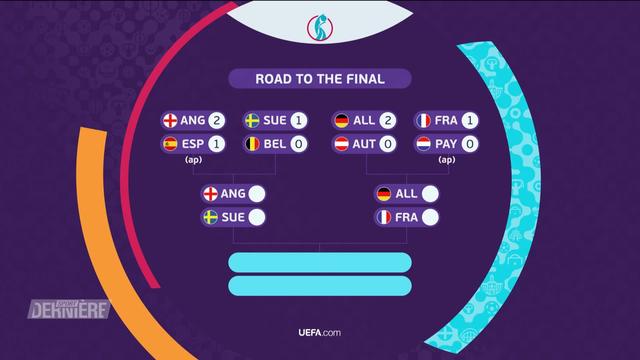 Football, Euro féminin 2022: la France dernière qualifiée pour les demi-finales
