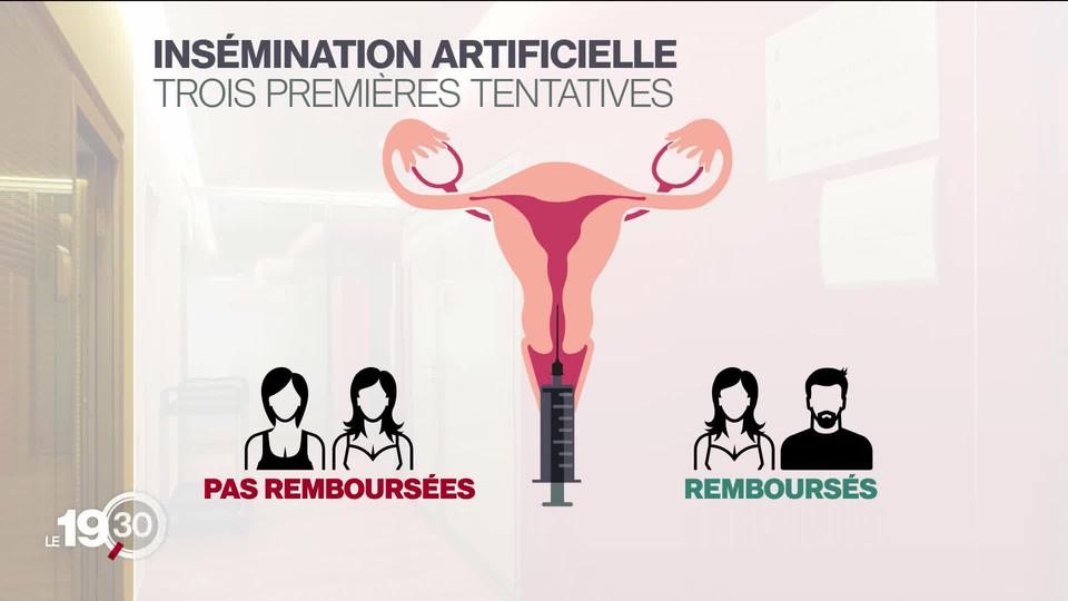 Les couples de lesbiennes peuvent recourir à la PMA mais ils ne sont pas remboursés