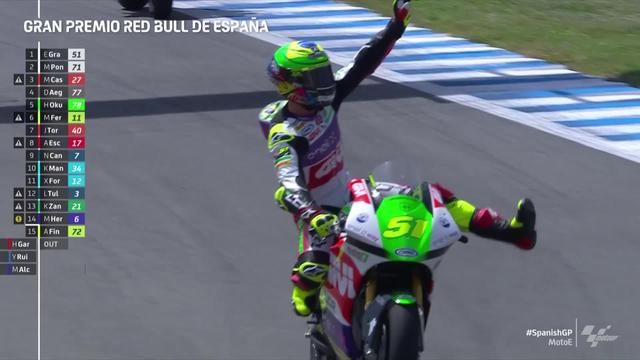 GP d'Espagne, MotoE (#2): victoire de Granado (BRA), Aegerter (SUI) termine 4e