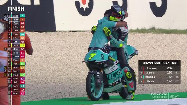 GP de Saint-Marin, Moto3 (#14): Dennis Foggia (ITA) s’impose de main de maître