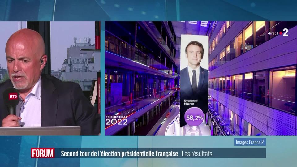 Les résultats de l'élection présidentielle française