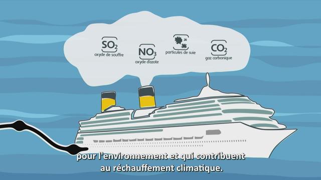 La pollution des bateaux de croisières